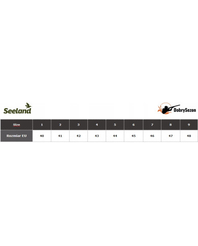 KALOSZE SEELAND Key-Point Acitve Boot Pine Green 42