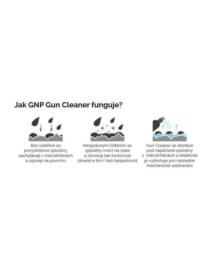 GNP Gun Cleaner 150ml EN (502342)